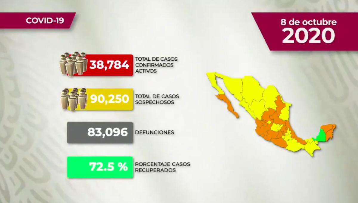 Pachuca se acerca a los 300 decesos por Covid-19