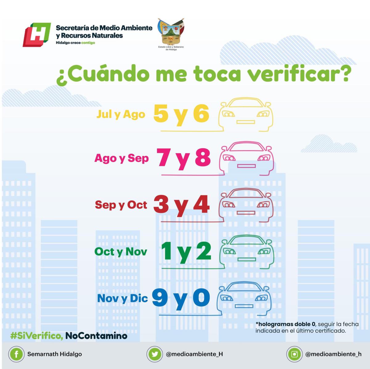 calendario verificación vehicular