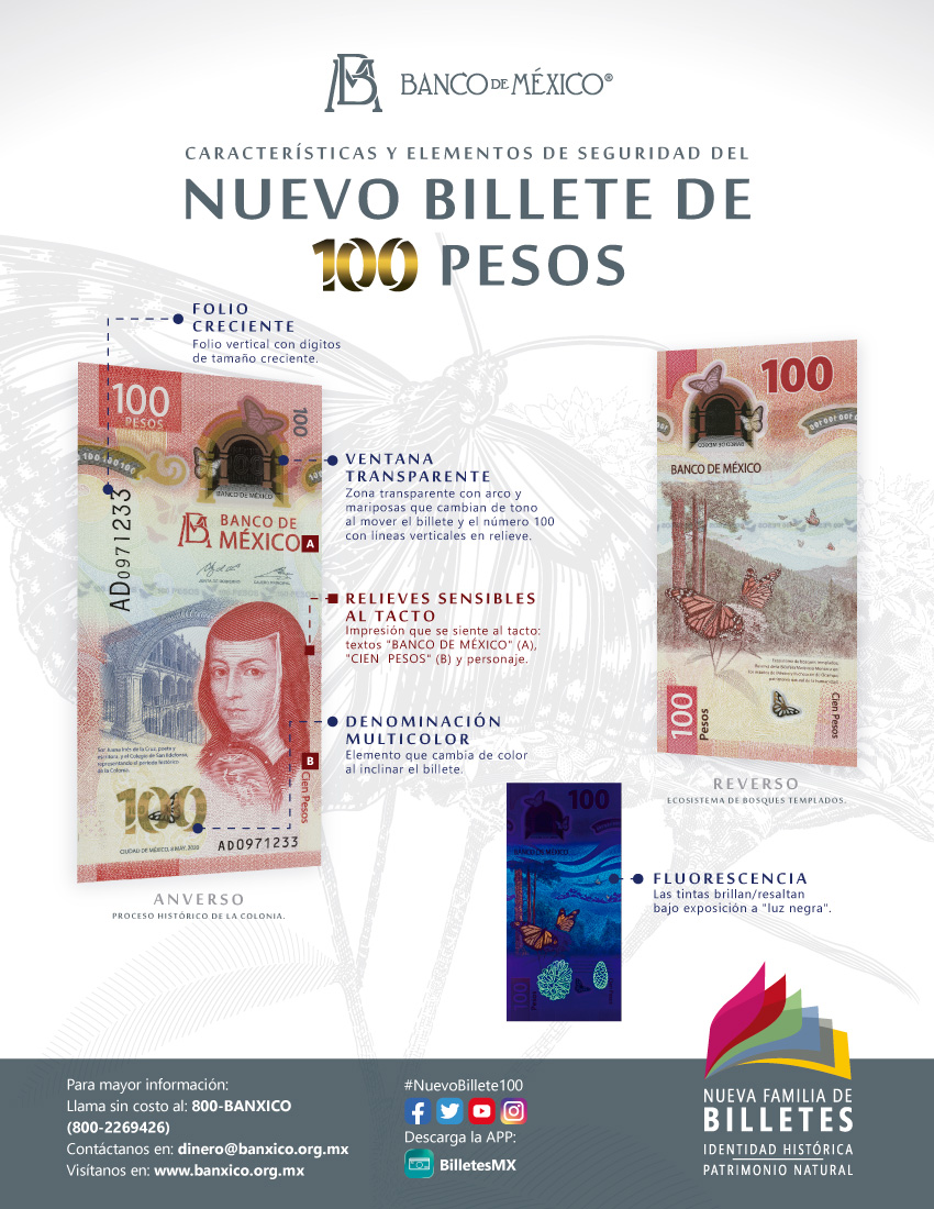 Circula nuevo billete de 100 pesos por natalicio de Sor Juana