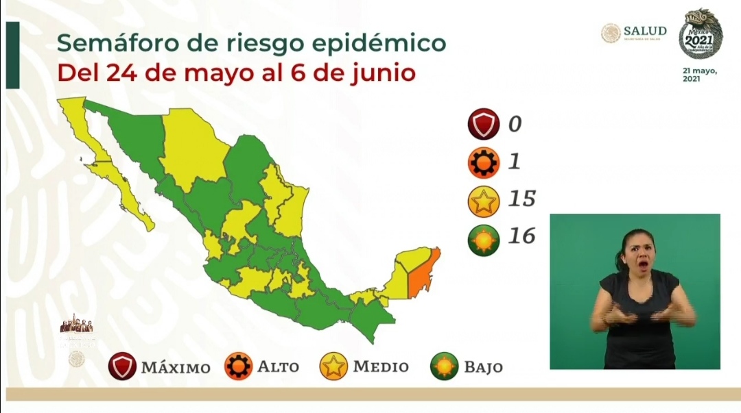 Semáforo Covid verde ¿qué se puede hacer y qué no?