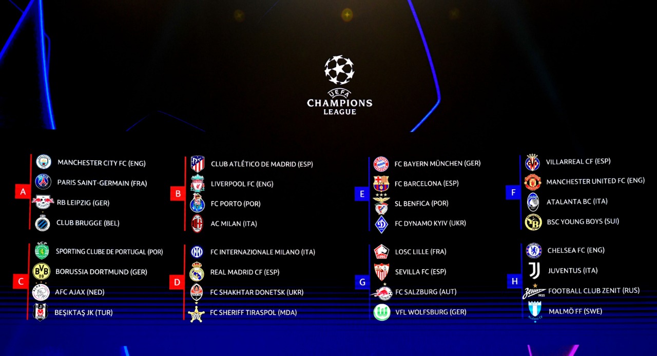 Lista la Champions League 2021-2022; así quedaron los grupos