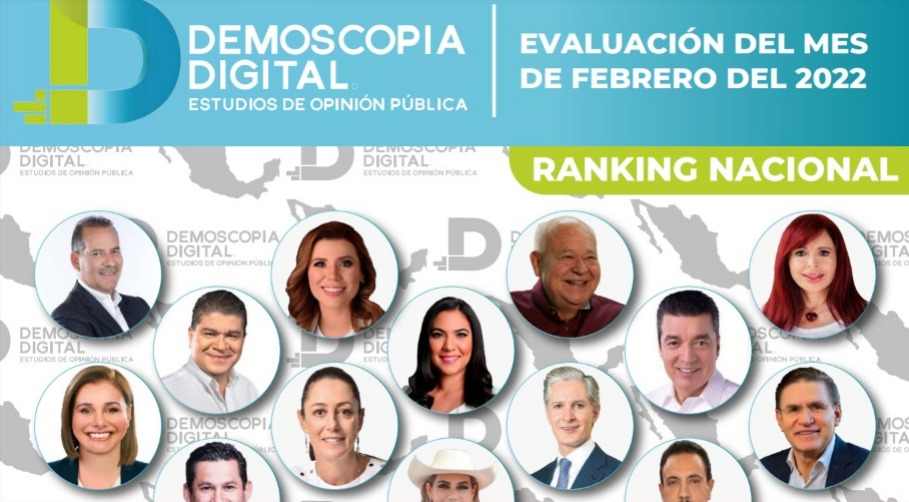 Ranking de gobernadores de México Febrero 2022 por Demoscopia Digital