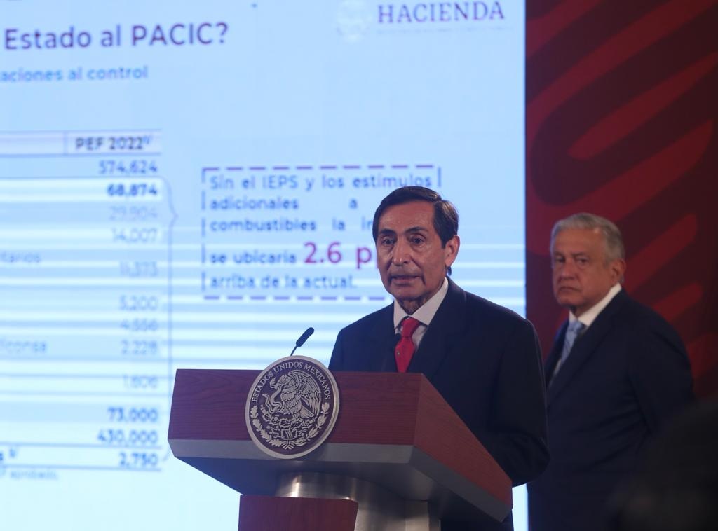 Sin plan antiinflacionario el indicador sería 2.6% mayor al actual: Hacienda