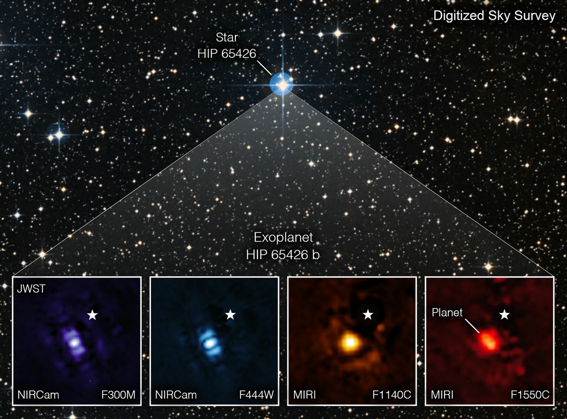 Capta el telescopio ‘James Webb’ su primer exoplaneta