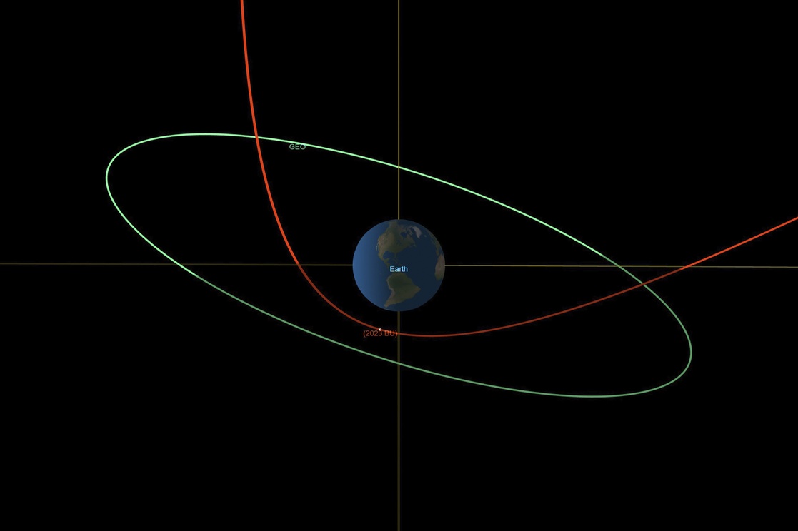 Asteroide pasará ”cerca” de la Tierra: NASA