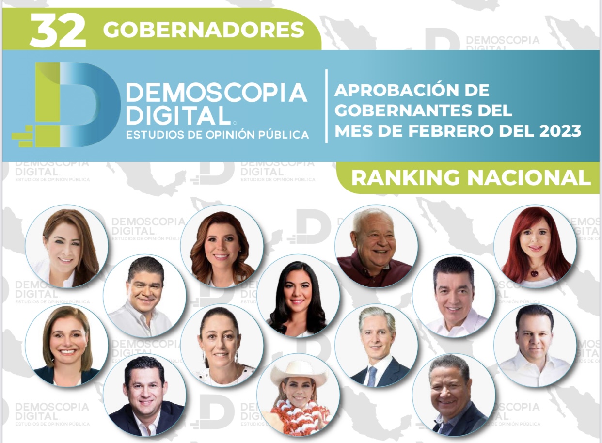 Ranking de gobernadores de México Febrero 2023 por Demoscopia Digital