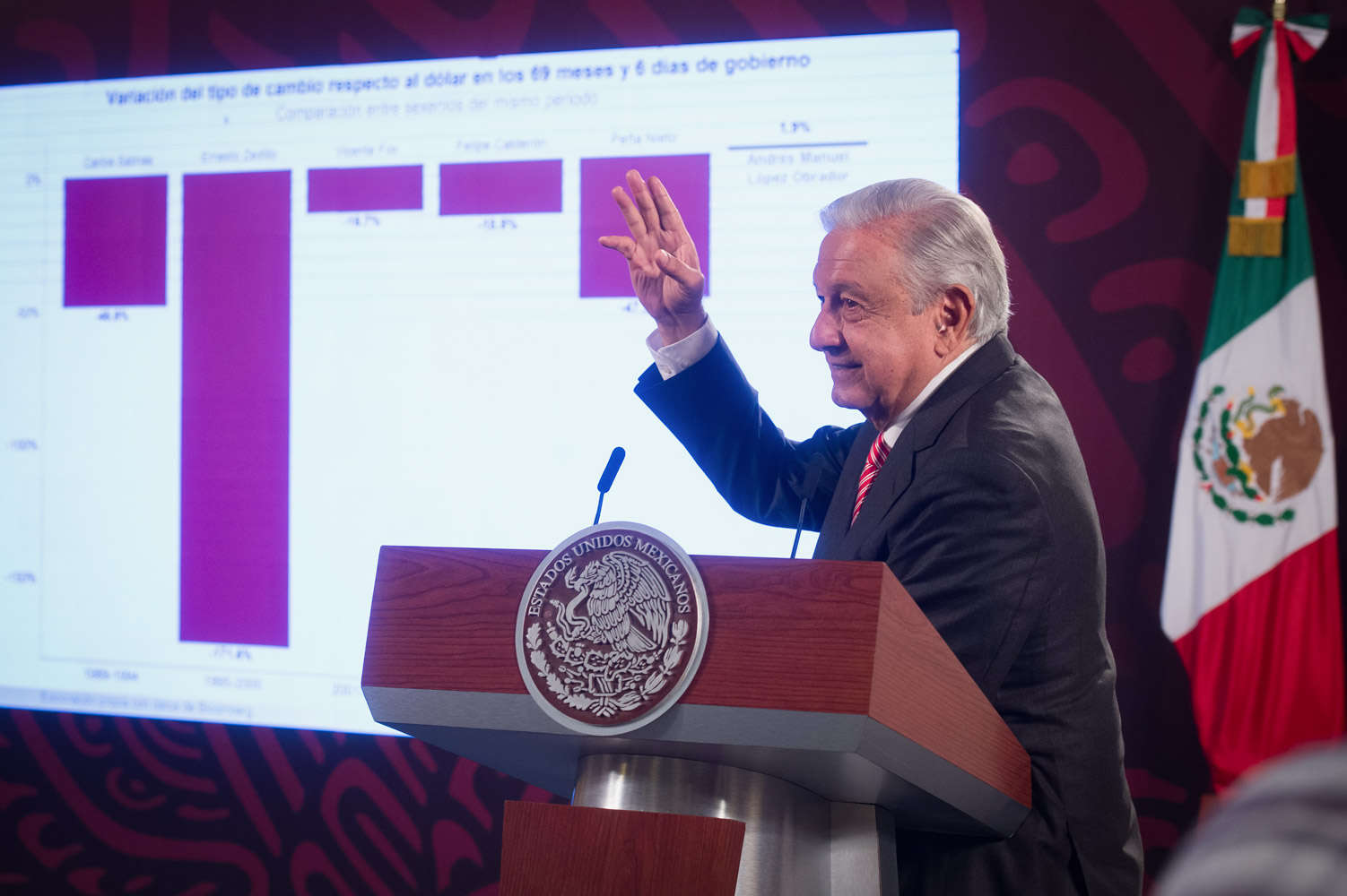 Personas favorecidas por corrupción, quienes se oponen a reforma judicial: AMLO