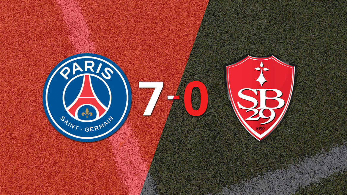 PSG dio la batalla, goleó a Stade Brestois y clasificó a Octavos de Final