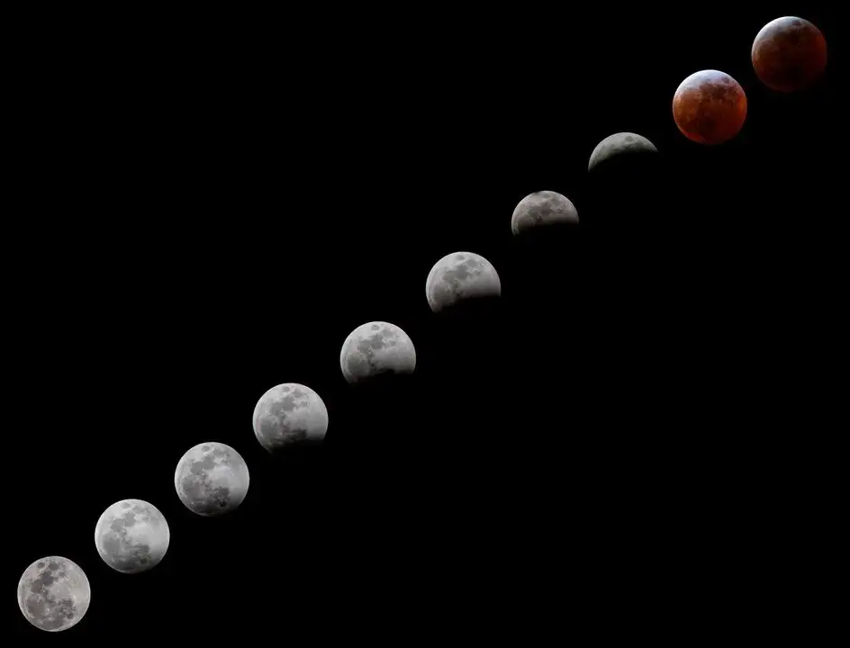 Eclipse total de luna maravilla a México y al mundo | FOTOS