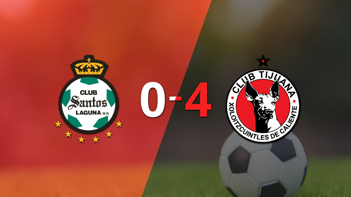 Doblete de José Zúñiga en la goleada de Tijuana frente a Santos Laguna