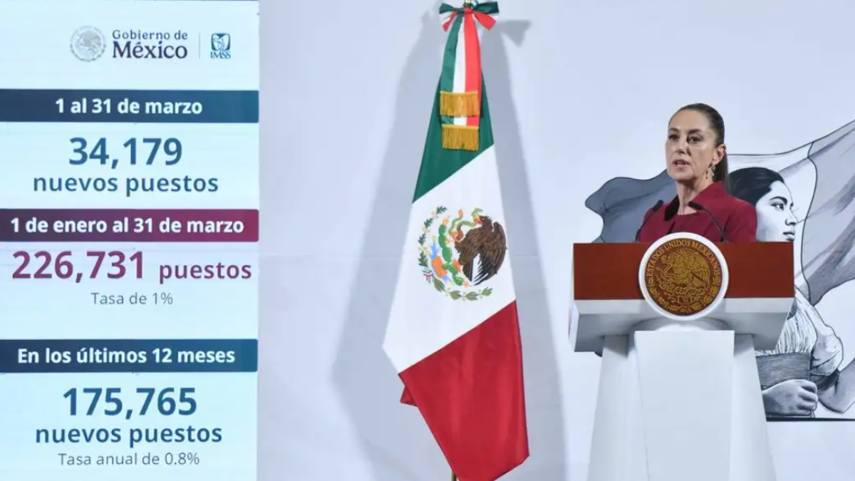 Al cierre de marzo, el nivel de empleo “más alto de la historia”: Sheinbaum