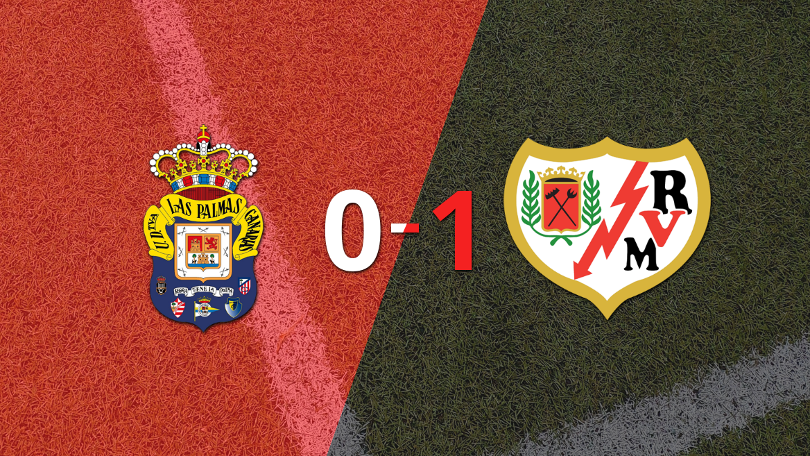 Rayo Vallecano ganó por 1-0 a UD Las Palmas con el gol de Álvaro García