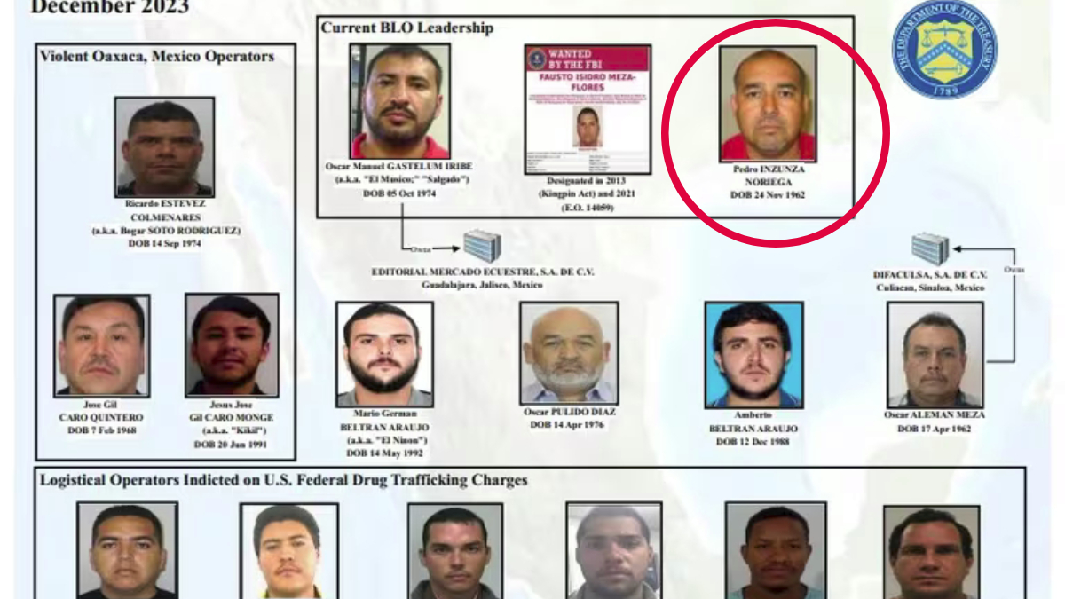 Estados Unidos ha revelado la acusación contra Pedro Inzunza Noriega y su hijo Pedro Inzunza Coronel por el delito de narcoterrorismo.