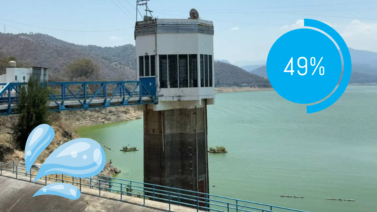Cutzamala mejora niveles, pero ¿asegura el abasto de agua en julio en Edomex y CDMX?