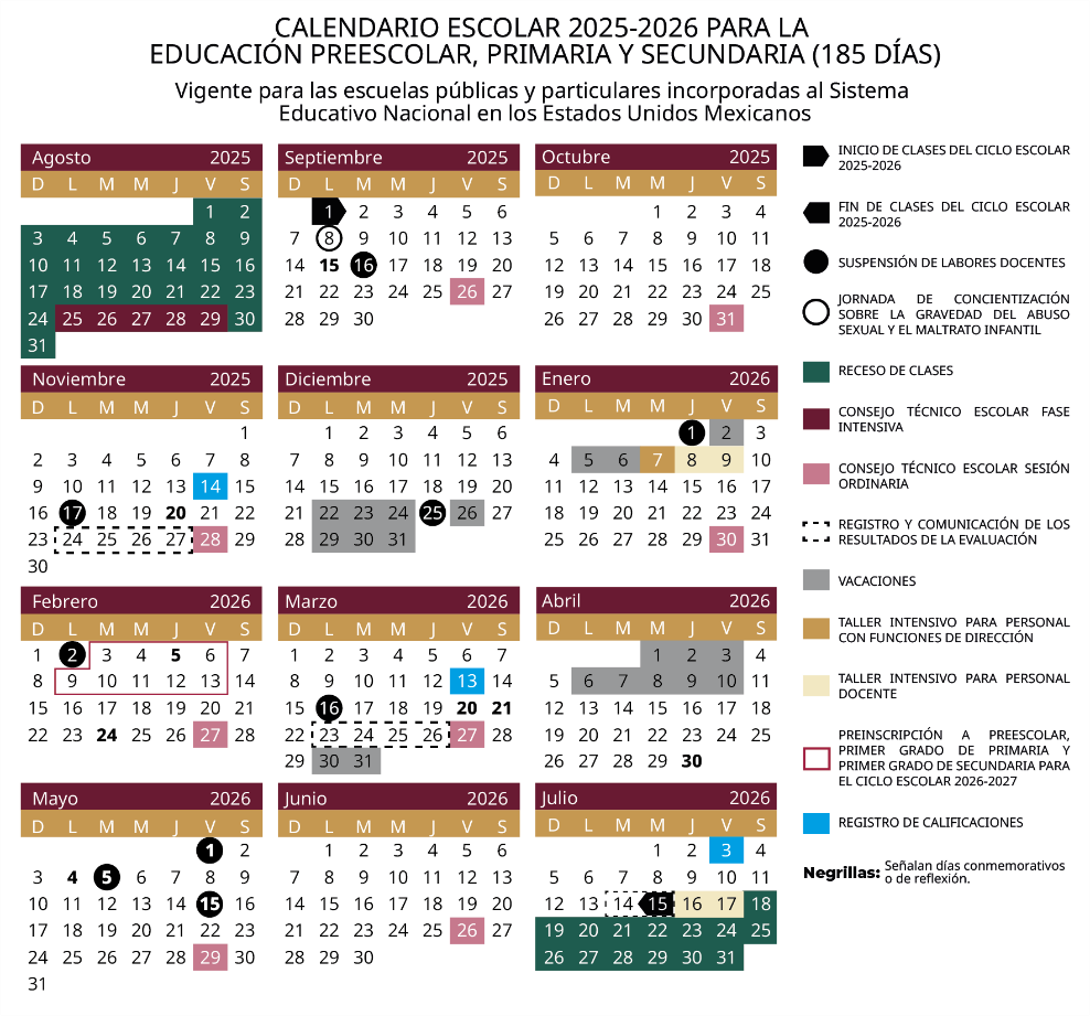 La SEP publicó el calendario escolar 2025-2026.