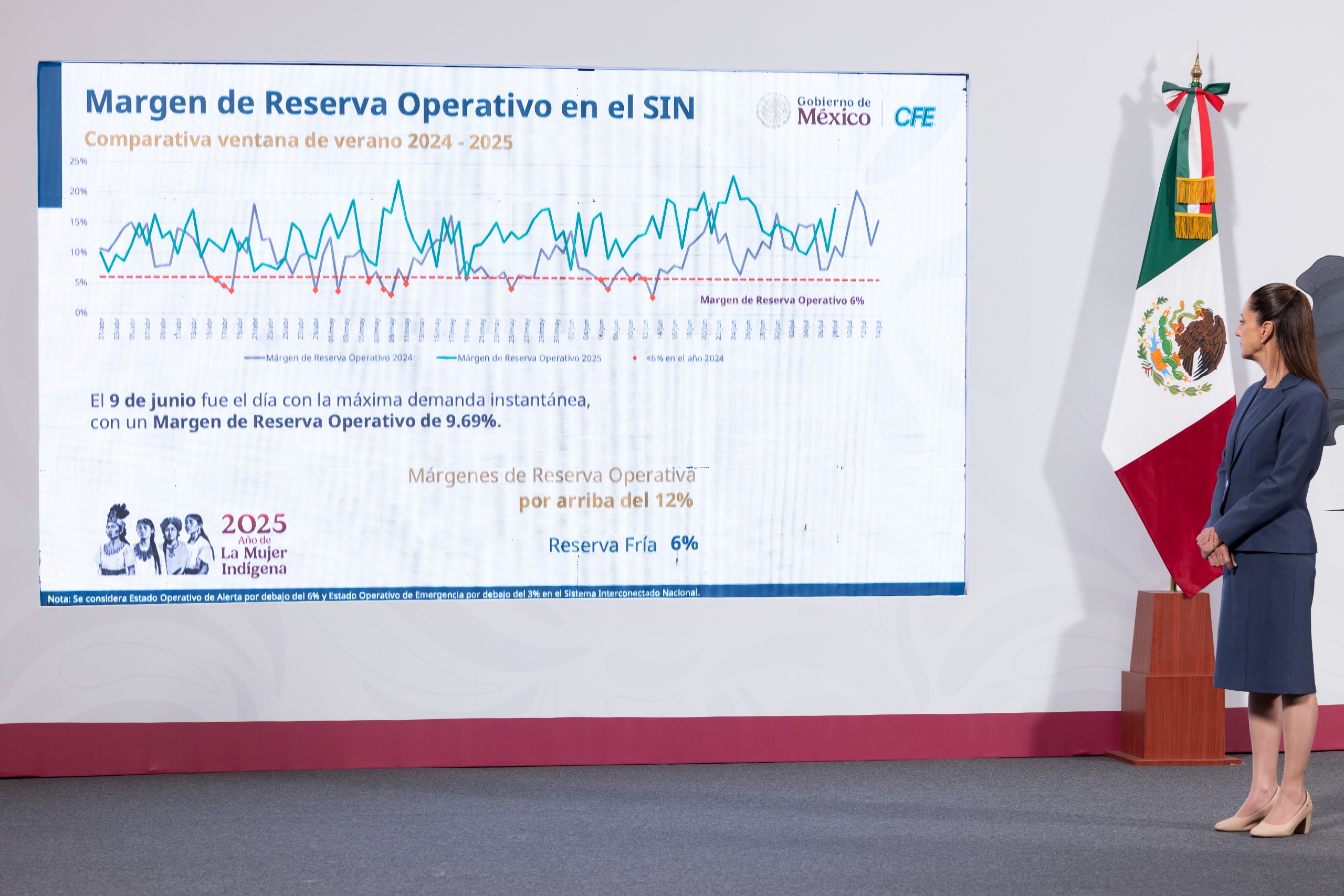 Claudia Sheinbaum presenta plan energético nacional