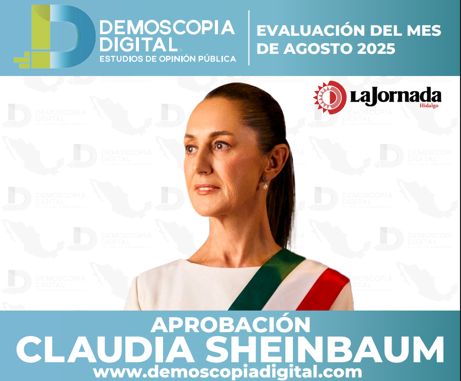 Hidalgo destaca: Sheinbaum alcanza 83.2% de aprobación y mantiene respaldo mayoritario en el país.