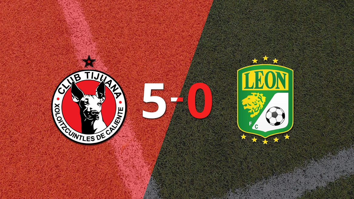 León sucumbe ante Tijuana en una goleada 5-0