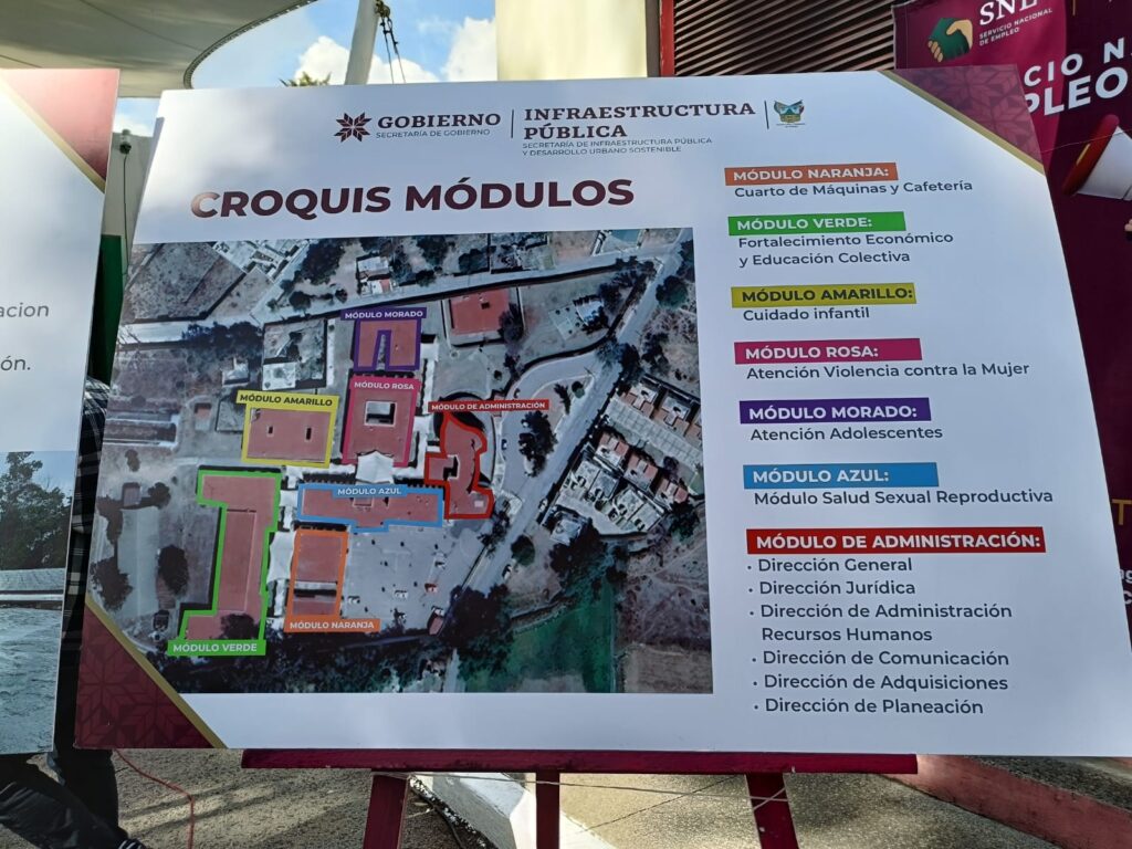 Ciudad de las Mujeres