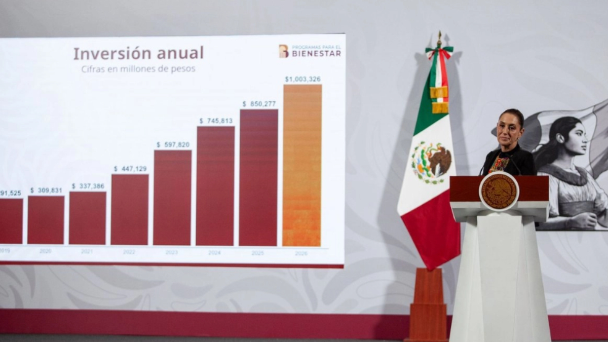 Sheinbaum confirma 1 billón para programas sociales en 2026: inversión histórica en México