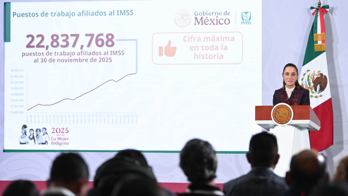 Las mujeres alcanzan el 40.4% de los empleos formales en México, una cifra histórica.