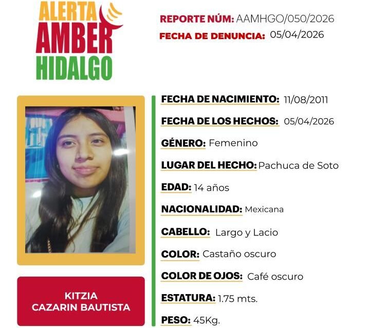 Ficha de búsqueda Kitzia Cazarín