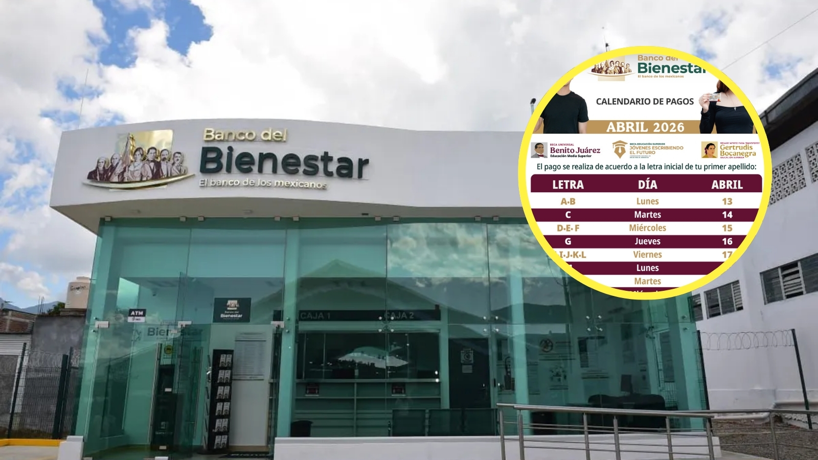 Calendario de pagos Becas Bienestar