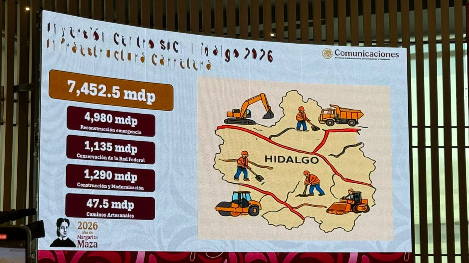 Puentes, caminos y tramos dañados serán reconstruidos: así viene el plan carretero en Hidalgo