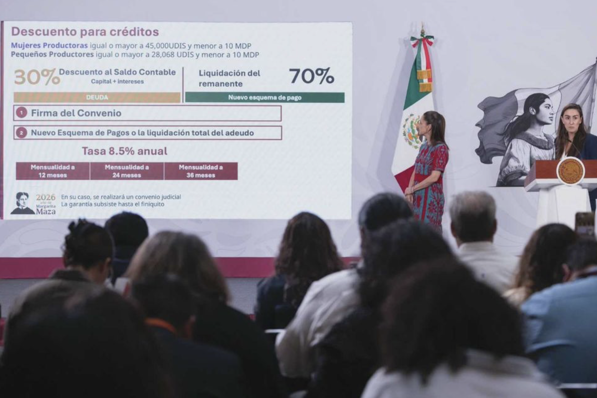 apoyo federal a pequeños productores
