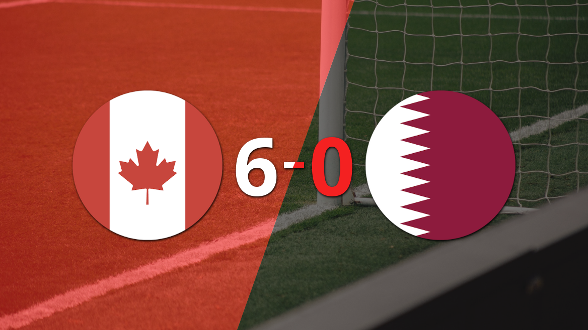 Mundial 2026: Catar terminó goleado 6-0 por Canadá