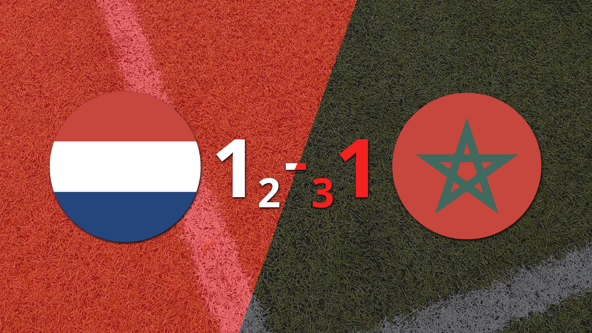 Mundial 2026: Marruecos le ganó por penales a Países Bajos