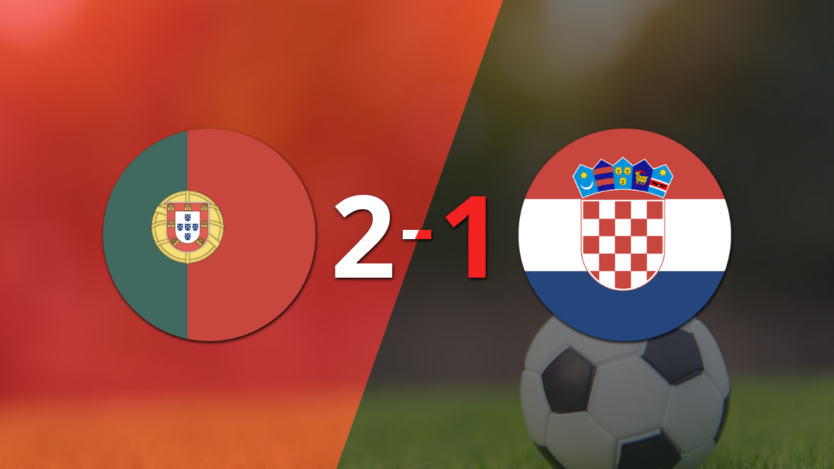 Mundial 2026: Portugal sacó el triunfo por 2-1 ante Croacia