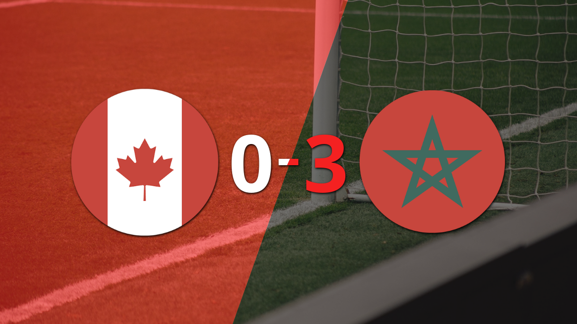 Mundial 2026: Canadá terminó goleado 3-0 por Marruecos