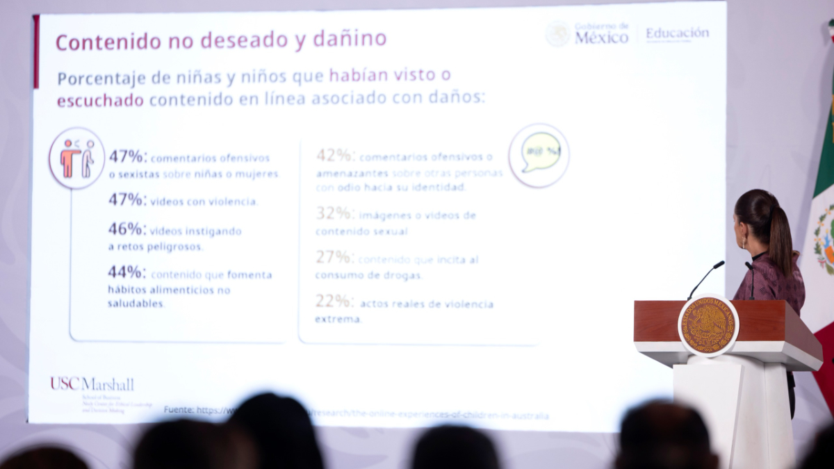 ¿Adiós al celular en las aulas? SEP preguntará a maestros sobre su uso en escuelas