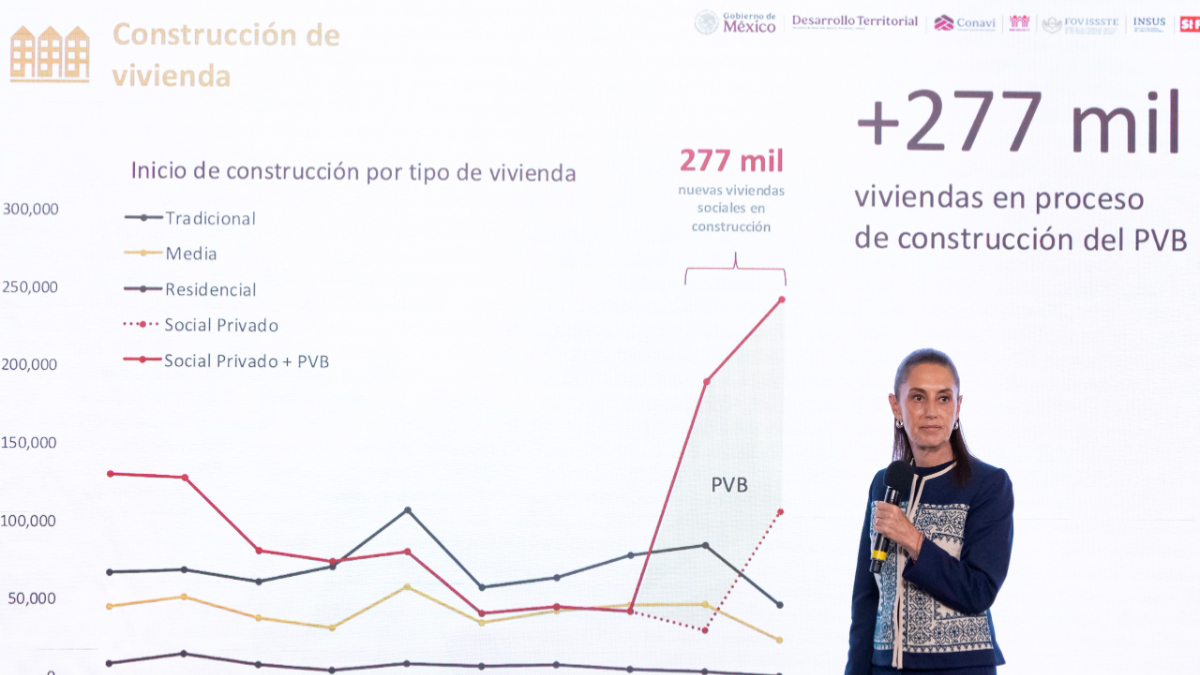 Sheinbaum habla sobre los Créditos del Infonavit y las acciones del gobierno federal para ampliar el acceso a una vivienda digna.