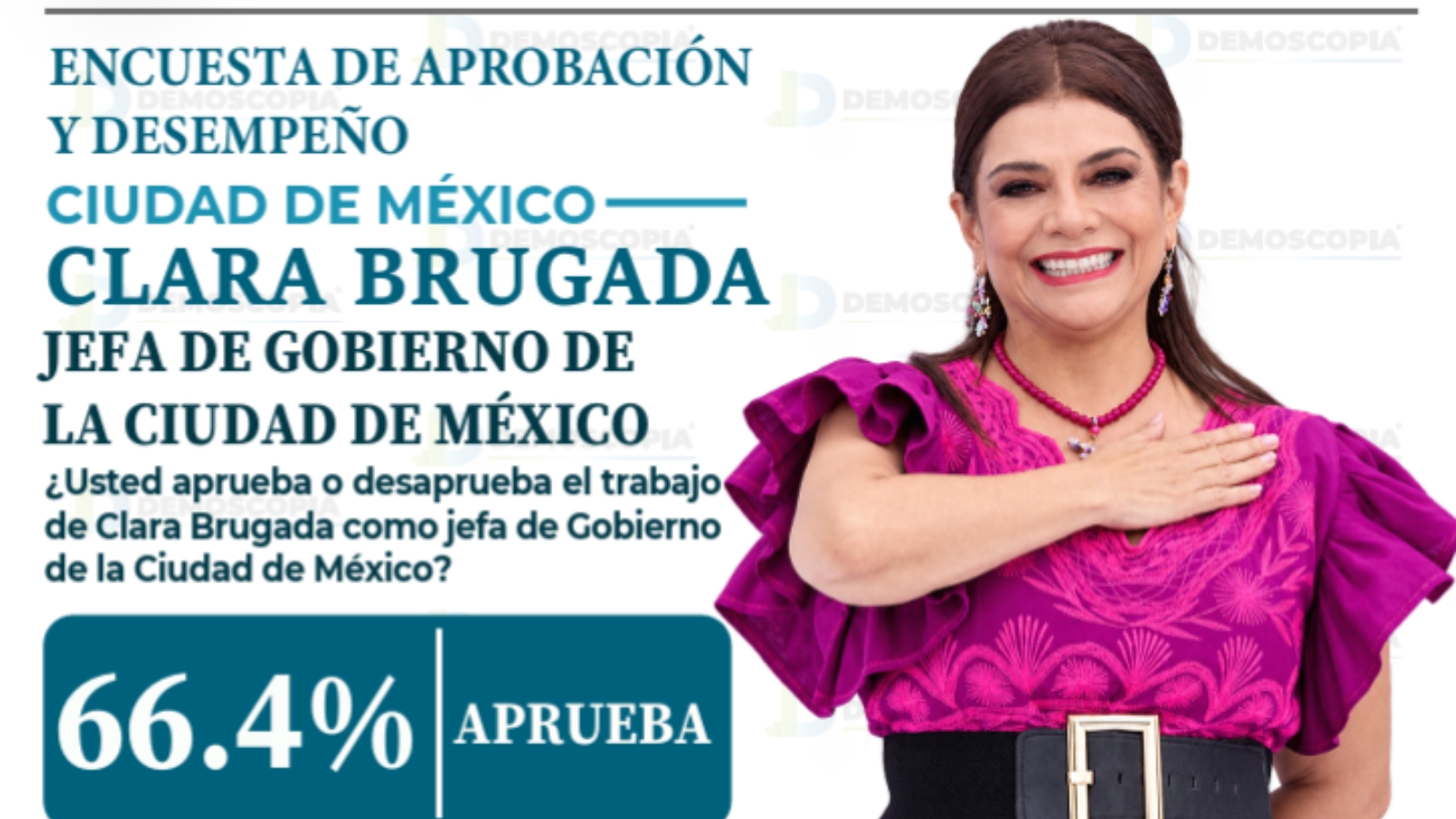 Clara Brugada Molina, jefa de Gobierno de la Ciudad de México.