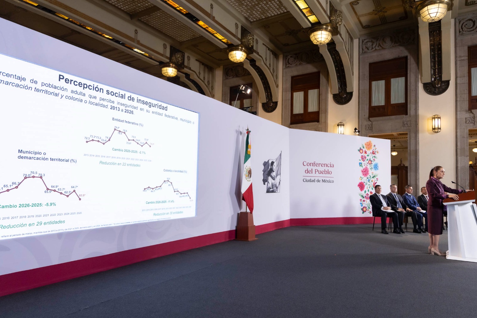 Claudia Sheinbaum durante su conferencia matutina.