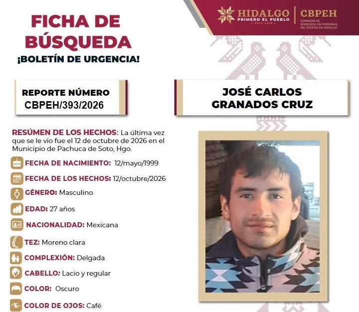 Ficha de búsqueda de Juan Carlos Granados